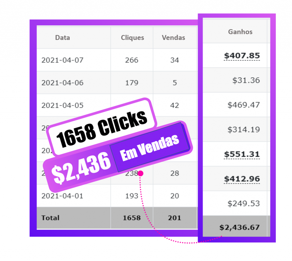 Blogzi earnings 1